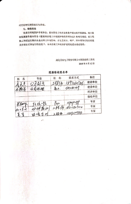 乐鱼网页版登录入口-乐鱼（中国）
电力电子元器件生产经营项目竣工环境保护验收意见-3