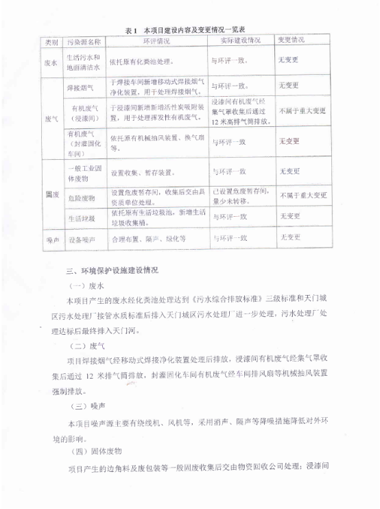 乐鱼网页版登录入口-乐鱼（中国）
电力电子元器件生产经营项目竣工环境保护验收意见-2